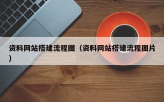 宜春资料网站搭建流程图（资料网站搭建流程图片）